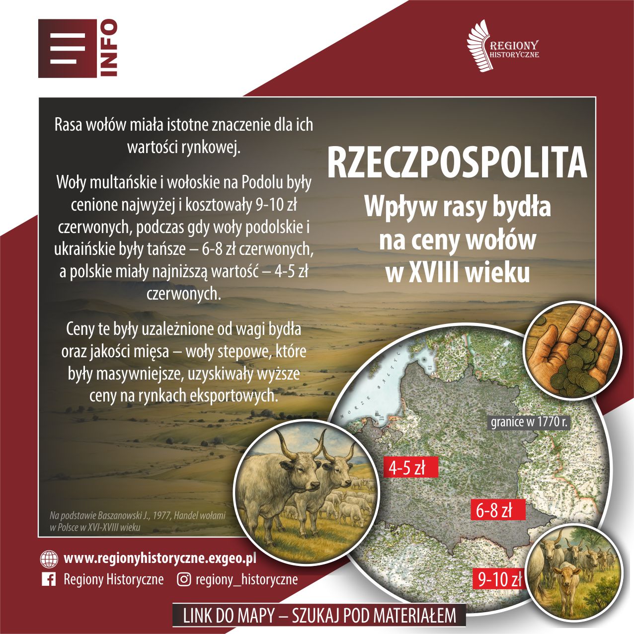RZECZPOSPOLITA | Wpływ rasy bydła na ceny wołów w XVIII wieku